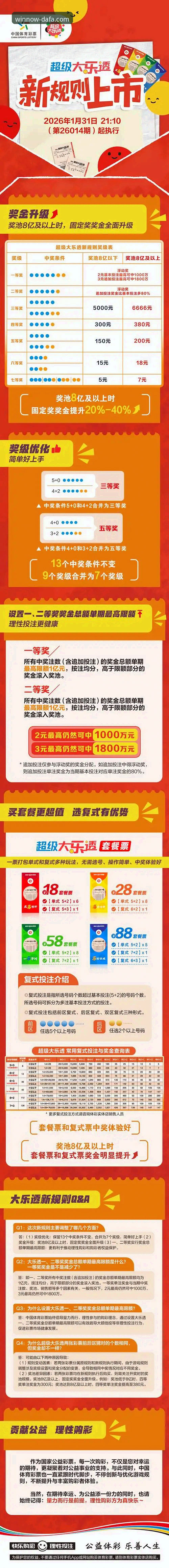 大发彩票官网最新动态：2024年平台升级与用户体验深度解析